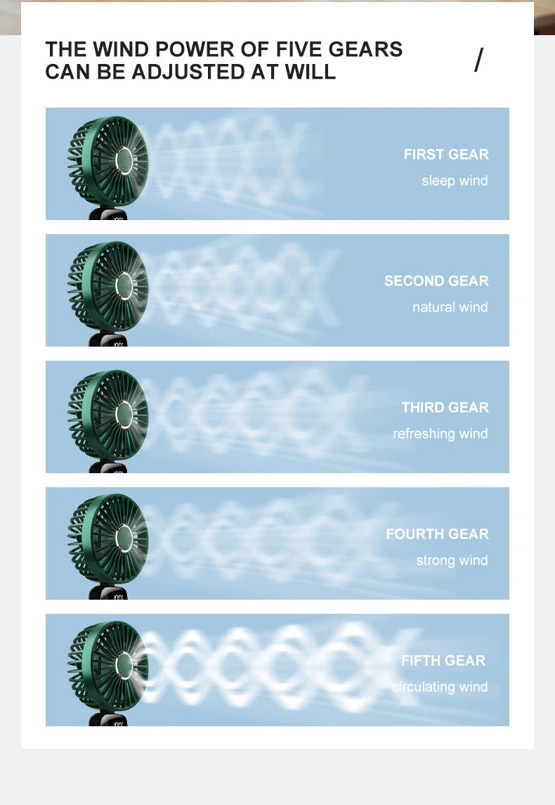 Portable Neck Fan — 5 Speed, Foldable & USB Rechargeable