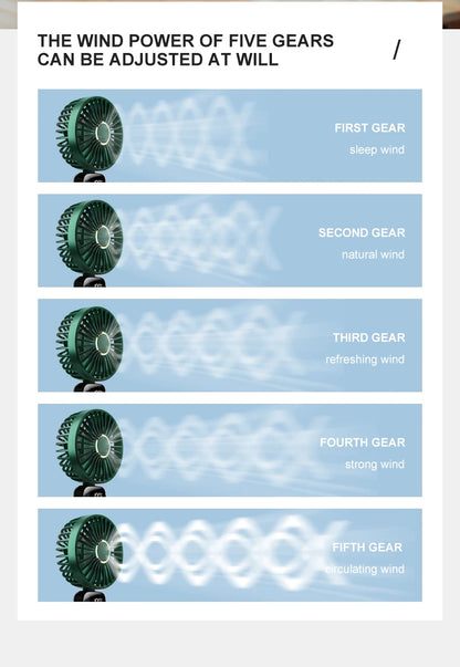 Portable Neck Fan — 5 Speed, Foldable & USB Rechargeable