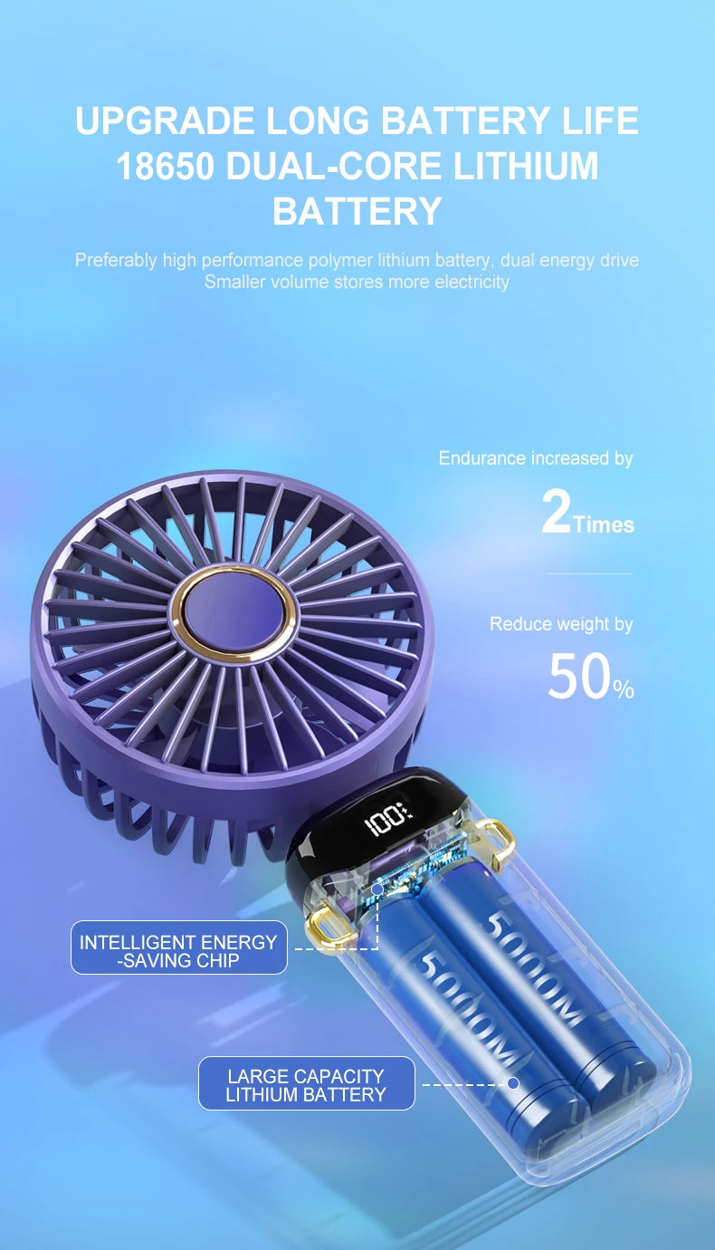 Portable Neck Fan — 5 Speed, Foldable & USB Rechargeable