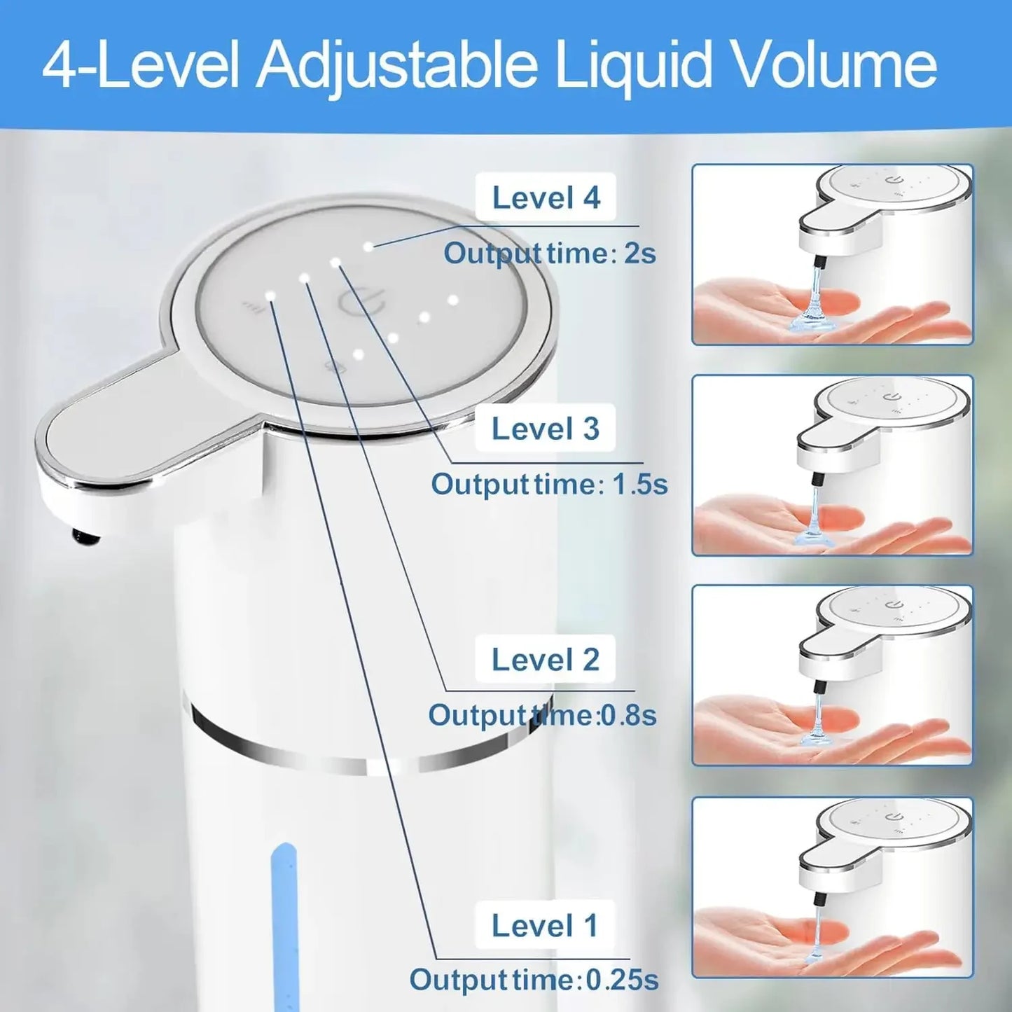 Touchless Soap Dispenser — Works with Foam & Liquid
