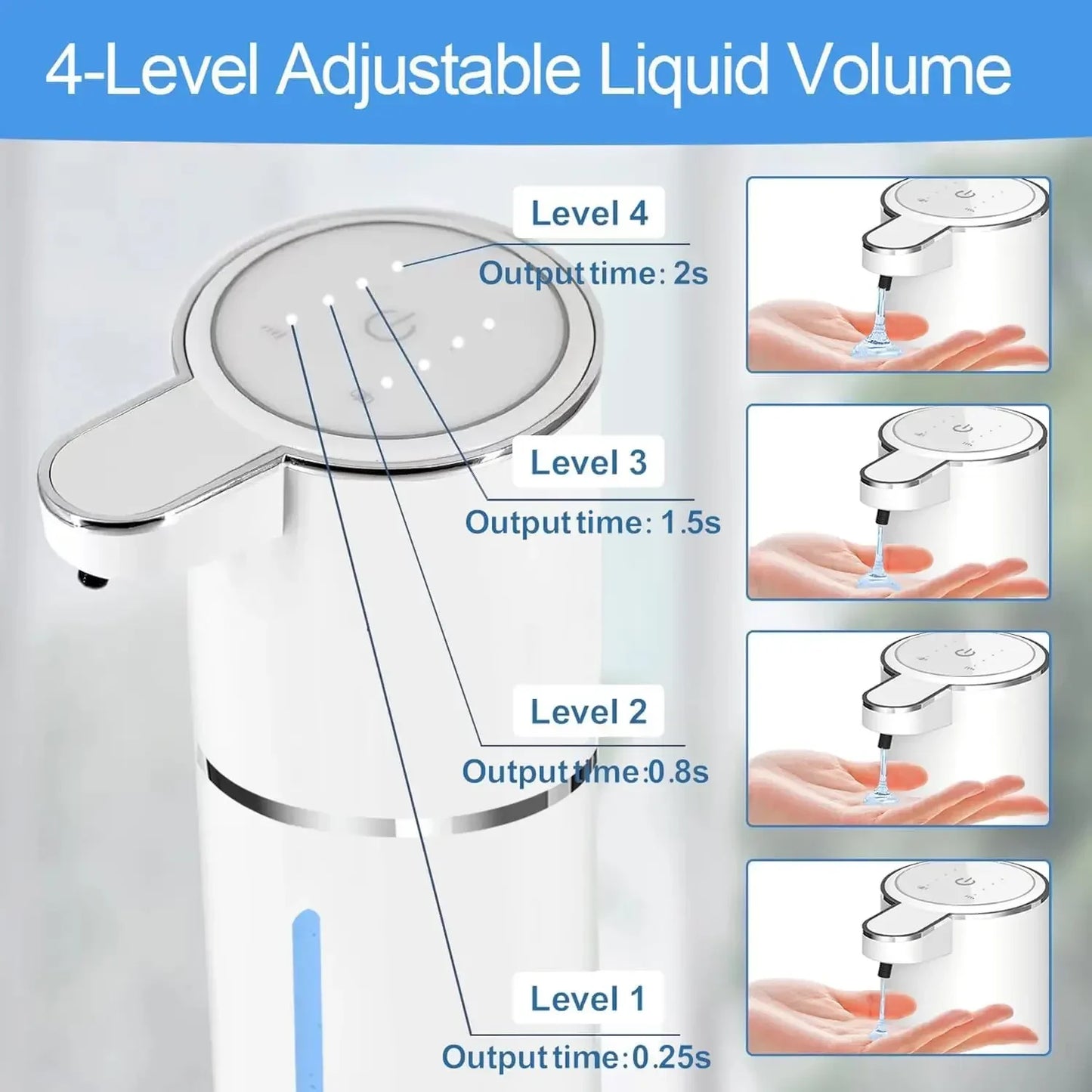 Touchless Soap Dispenser — Works with Foam & Liquid